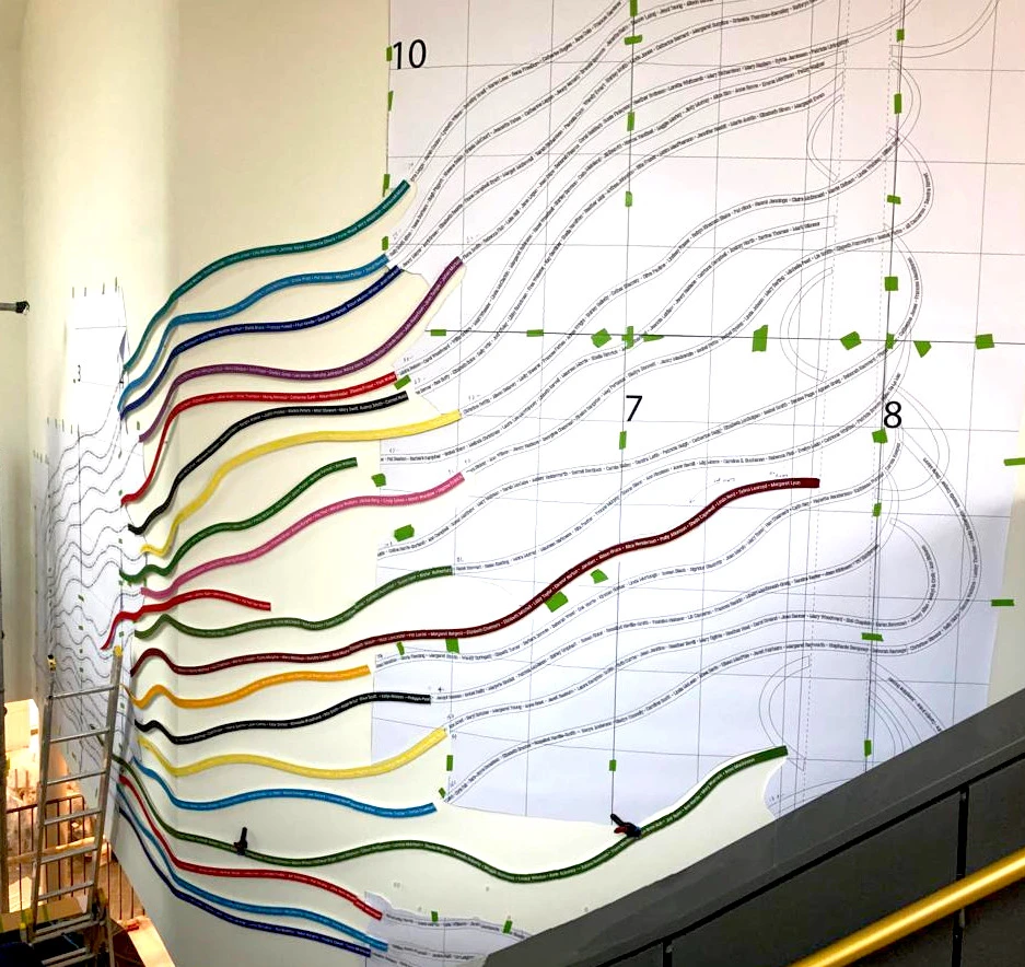 The Great Tapestry Of Scotland Gallery, 2021